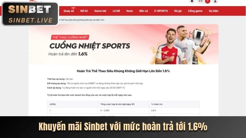 Thưởng Nạp Lại 43win